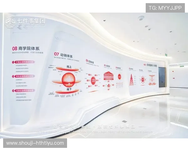 华体会最新合作伙伴关系及品牌战略布局全景分析 华体会最新合作伙伴关系及品牌战略布局全景分析