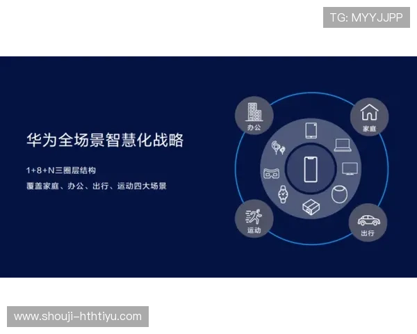 华体会登录入口：多设备登录支持提供更好用户体验