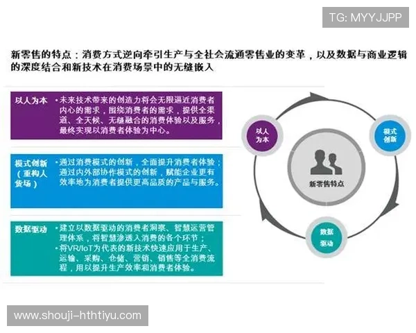 华体会直营平台的客户保障体系及用户权益维护策略