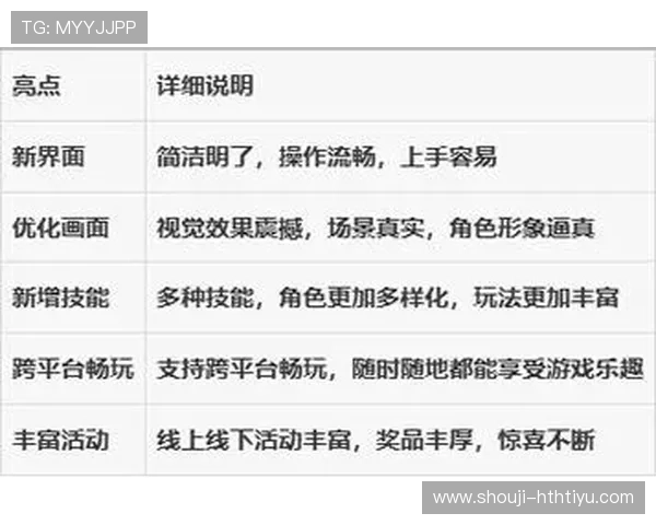 华体会体育官方网址赛事直播与投注攻略助你把握每场比赛的精彩瞬间与投注机会 华体会体育官方网址赛事直播与投注攻略助你把握每场比赛的精彩瞬间与投注机会