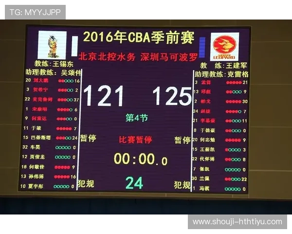 华体会体育官网app实时比分更新功能详解助你轻松追踪每场比赛进程 华体会体育官网app实时比分更新功能详解助你轻松追踪每场比赛进程